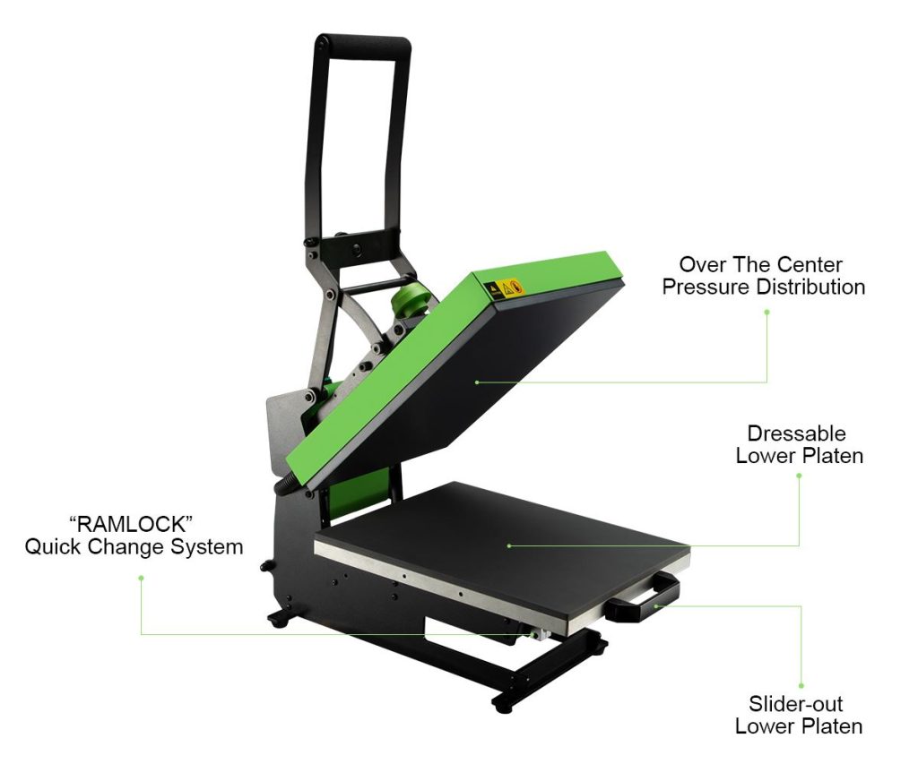 Best heat press shop for small business