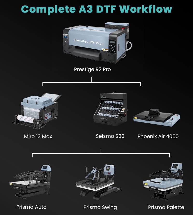 A3 DTF Printer 7