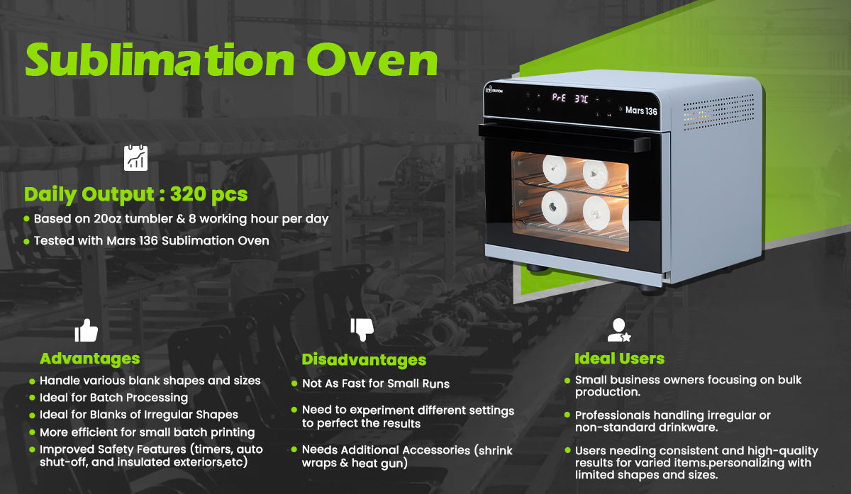 Sublimation Oven for Mug Printing