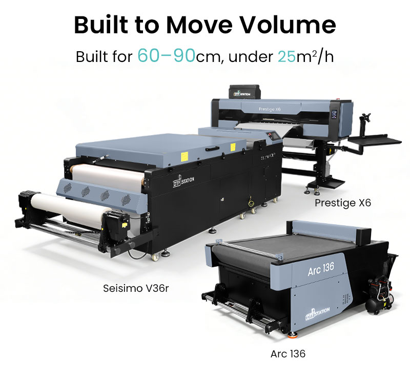 Seismo V36R 36 Inch Powder Shaker Dryer 8