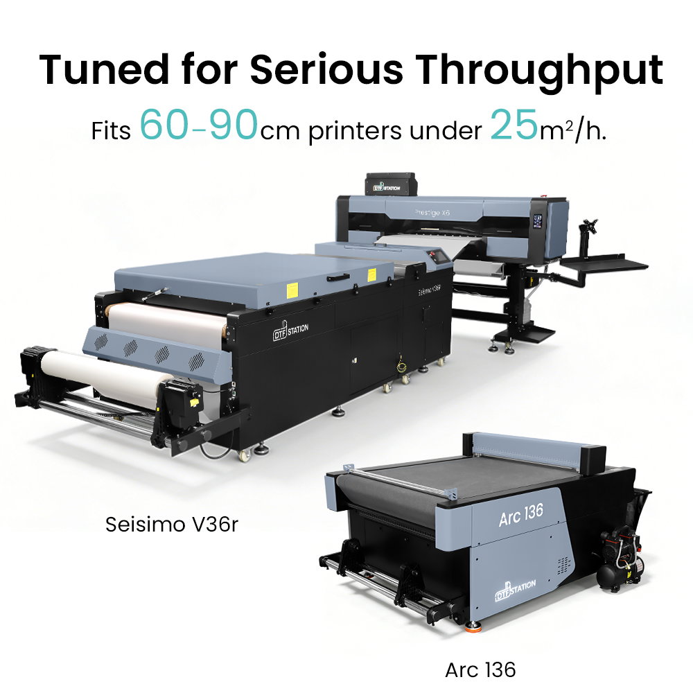 Seismo V36R 36″ Powder Shaker & Dryer - Image 3