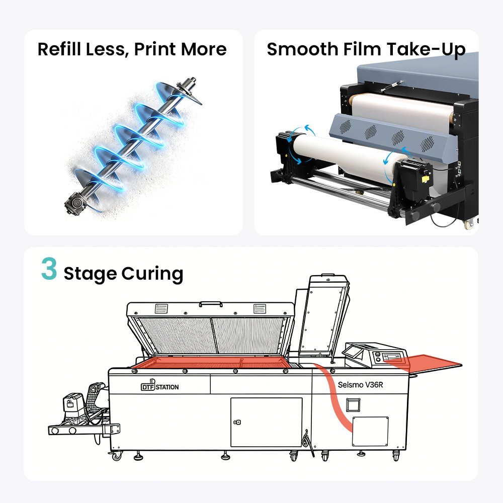 Seismo V36R 36″ Powder Shaker & Dryer - Image 4